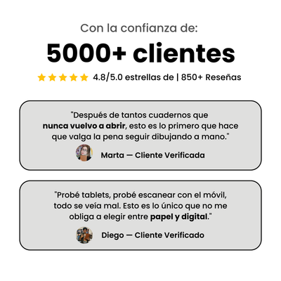 Artify Duo PRO — Kit de Transición Digital (Sin Aprender Digital)