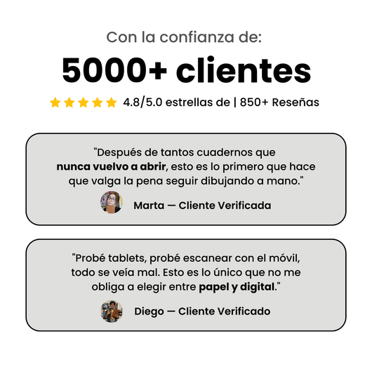 Artify Duo PRO — Kit de Transición Digital (Sin Aprender Digital)