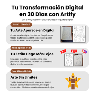 Artify Duo PRO — Kit de Transición Digital (Sin Aprender Digital)